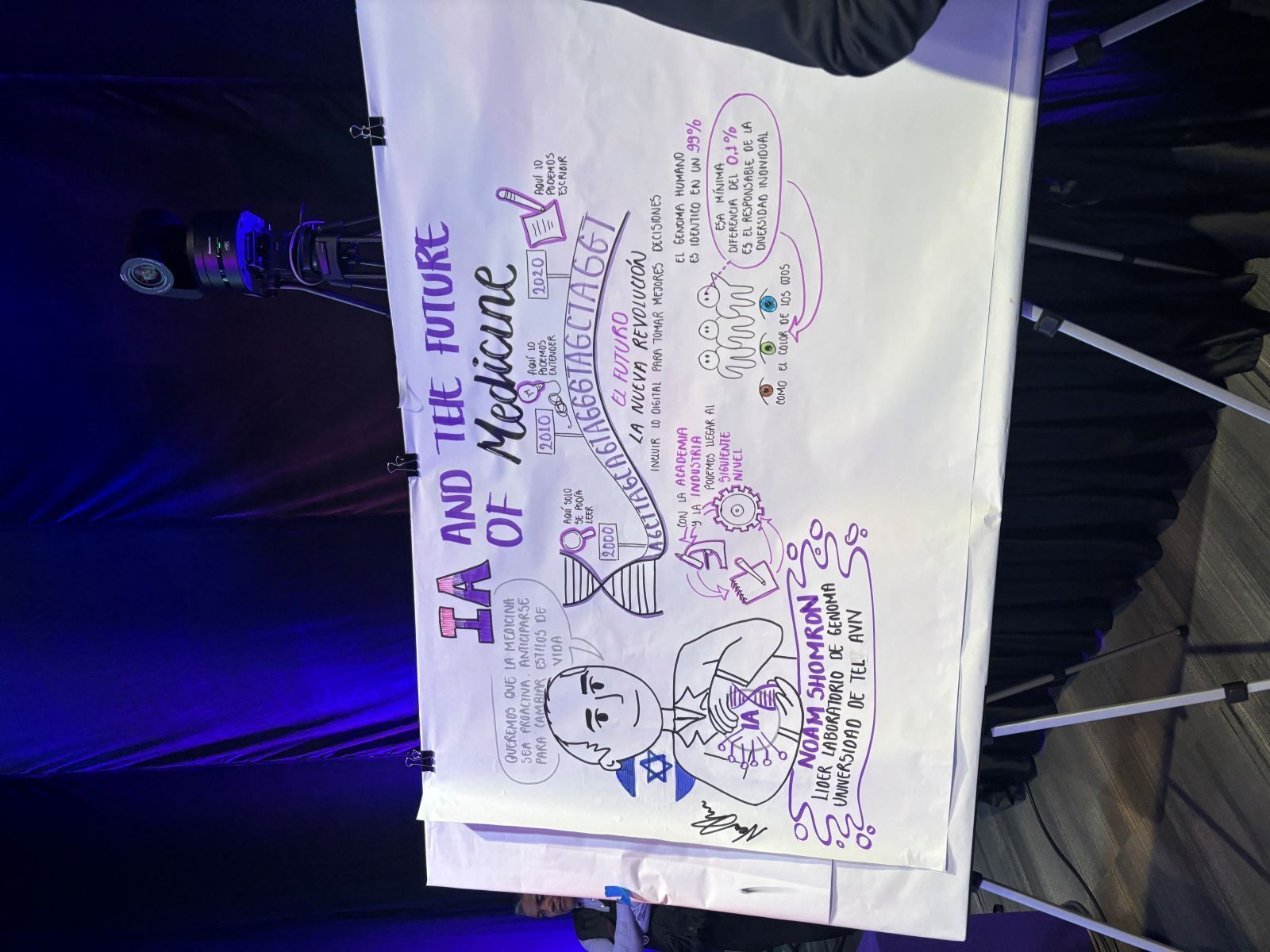 AI y el futuro de la medicina, Noam Shomron 