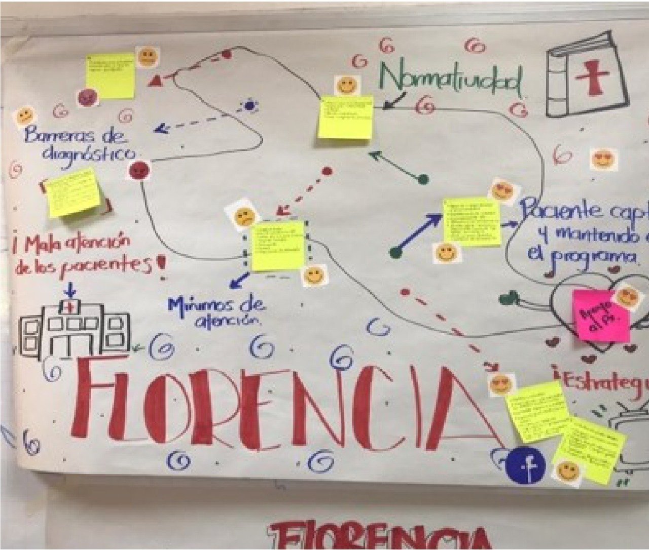 Los talleres se llevaron a cabo en Medellín, Cali, Florencia y Quibdó