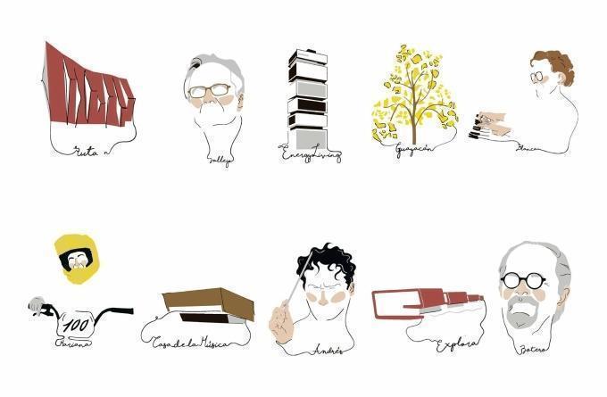 Gráfico de Hernando Blandón