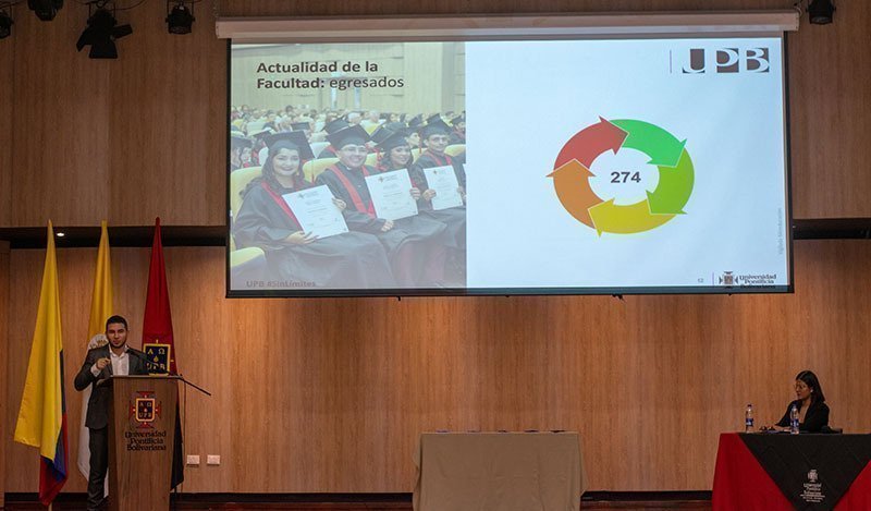 Simposio: Desarrollo Tecnológico desde la visión del Ingeniero Industrial