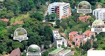 Foto Tipo D Green Teen Summit