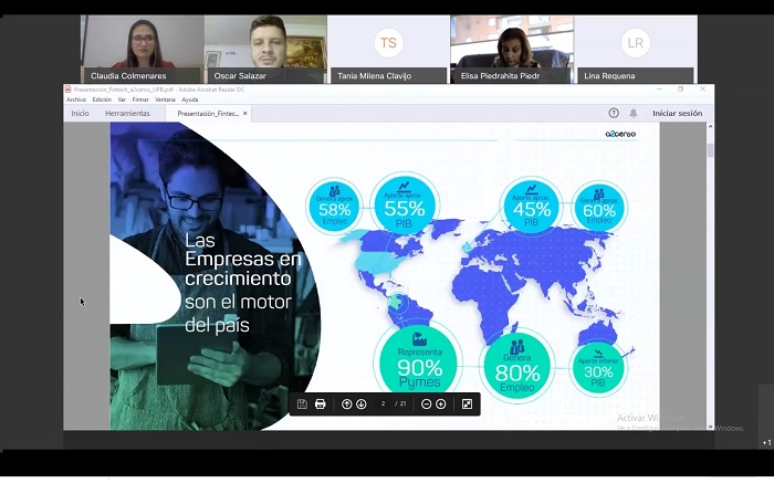 Tipo Interna1 Punto de bolsa