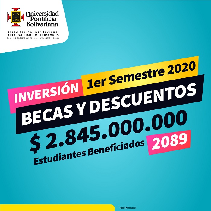 Tipo interna 3 becas y descuentos